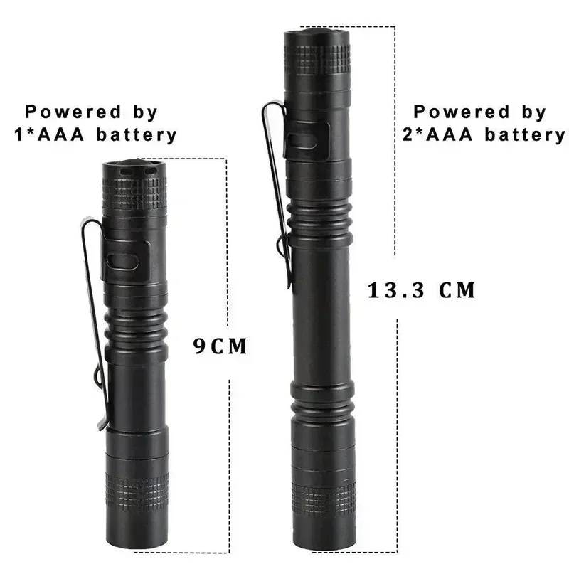 Mini Portable LED Pen Light wi - Outdoor Lighting Fixtures review and price