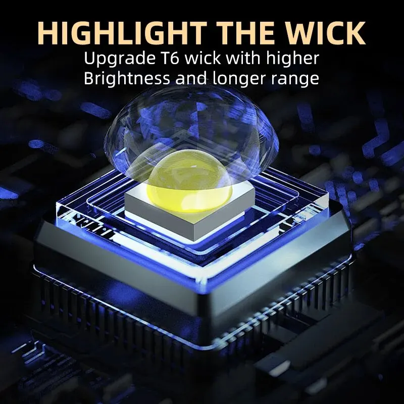 Portable Mini 3 LED Handheld F - Outdoor Lighting Panel review and price