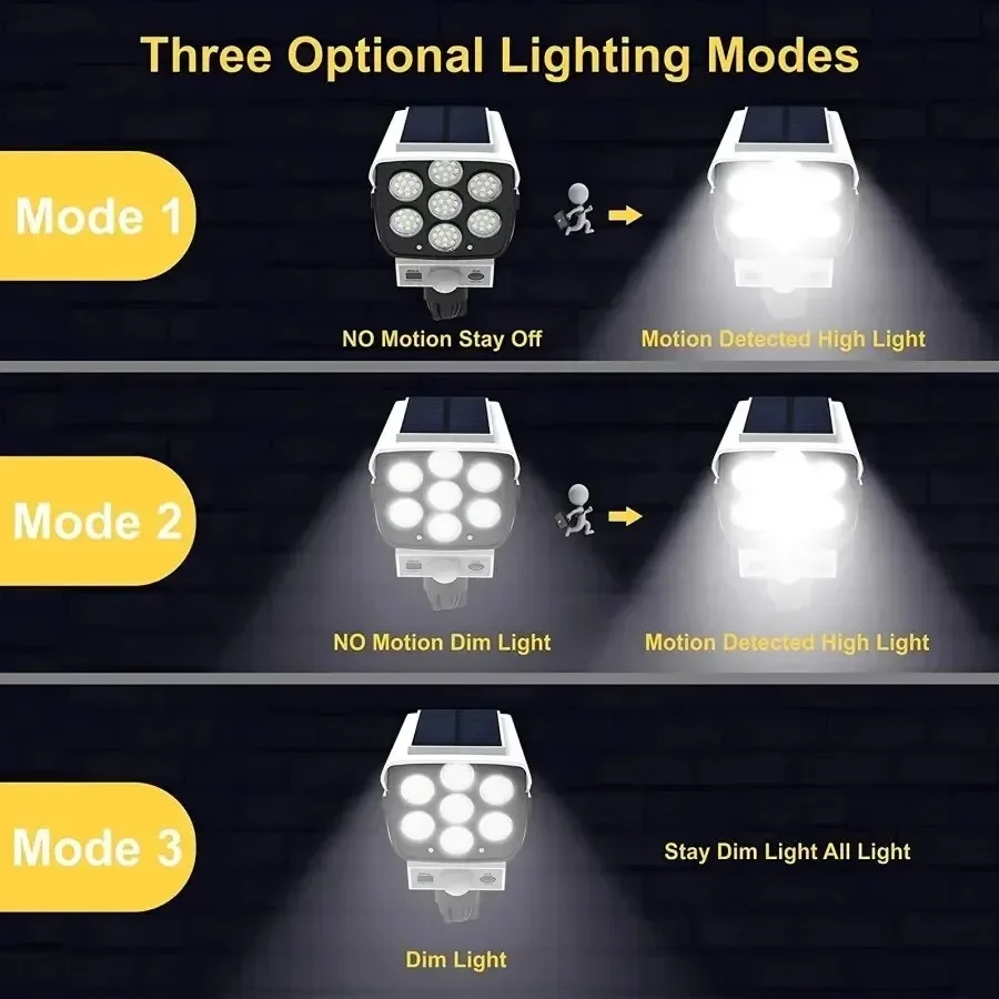 Outdoor Motion Sensor Solar Li - Outdoor Lighting Motion Sensor review and price
