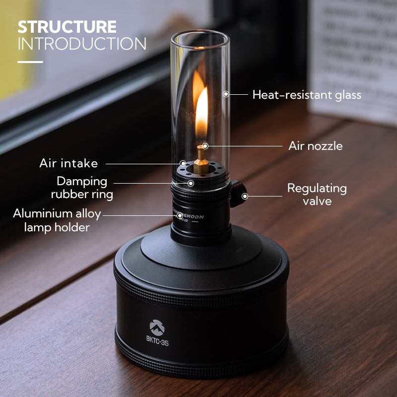 CAMPINGMOON Atmosphere Candle  - Outdoor Lighting Kits review and price