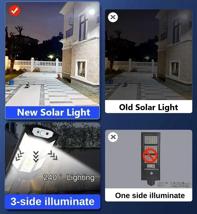 Newest Solar Lamp Powerful Out - Outdoor Lighting For Garden review and price