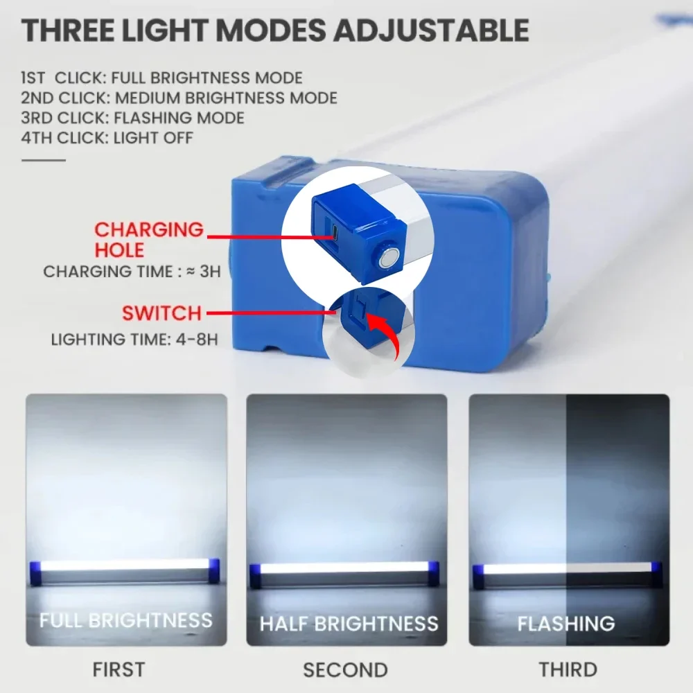 Super Bright LED Flashlight US - Outdoor Lighting Guide review and price