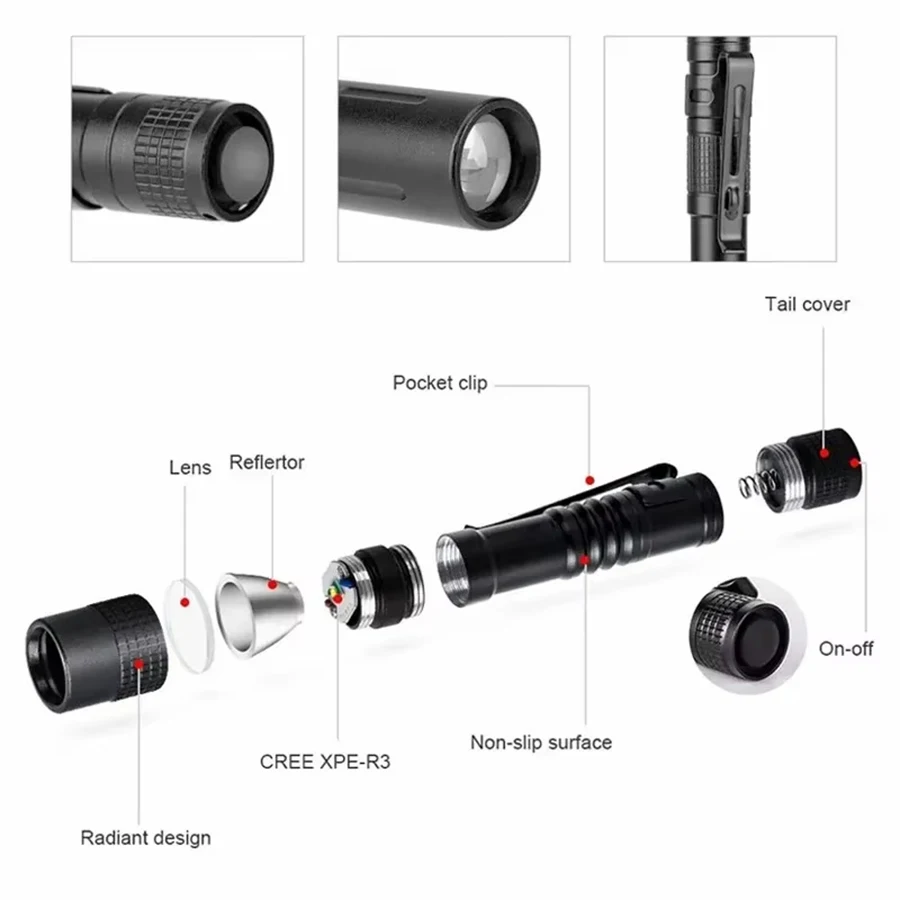 Mini Portable LED Flashlight P - Outdoor Lighting Panel review and price
