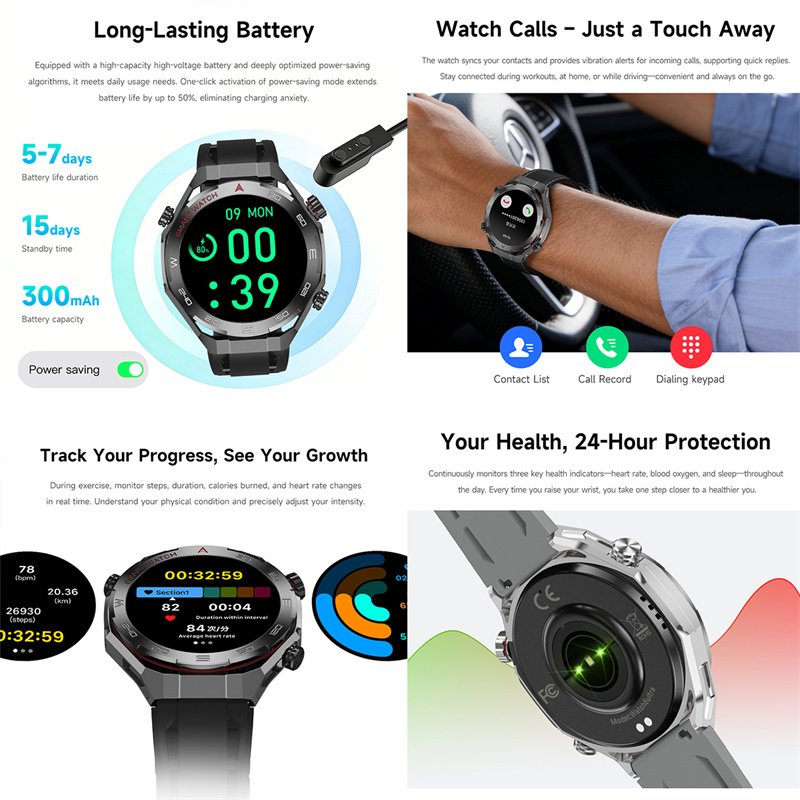 New Watch6 UItra GPS Outdoor S - Outdoor Lighting Japan review and price