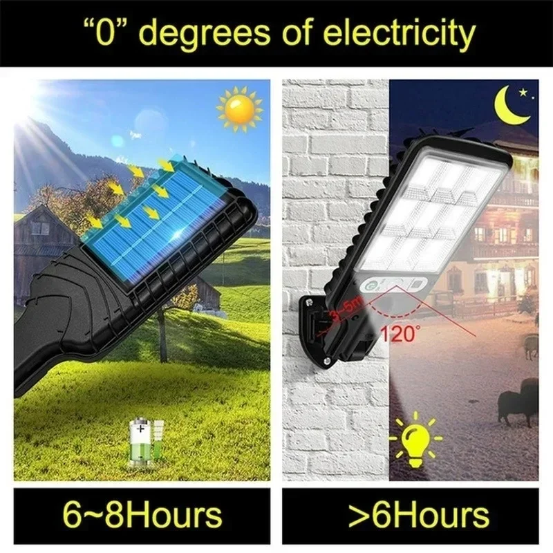 Powerful LED Solar Outdoor Led - Outdoor Lighting Garage review and price