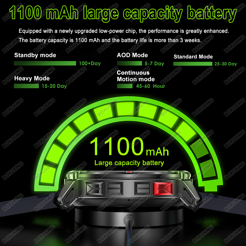 New T-Rex3 Ultra 1100mAh Batte - Wired Pathway Light review and price