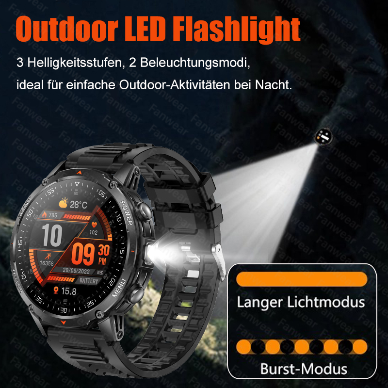Fanwear New military outdoor r - Outdoor Lighting Japan review and price