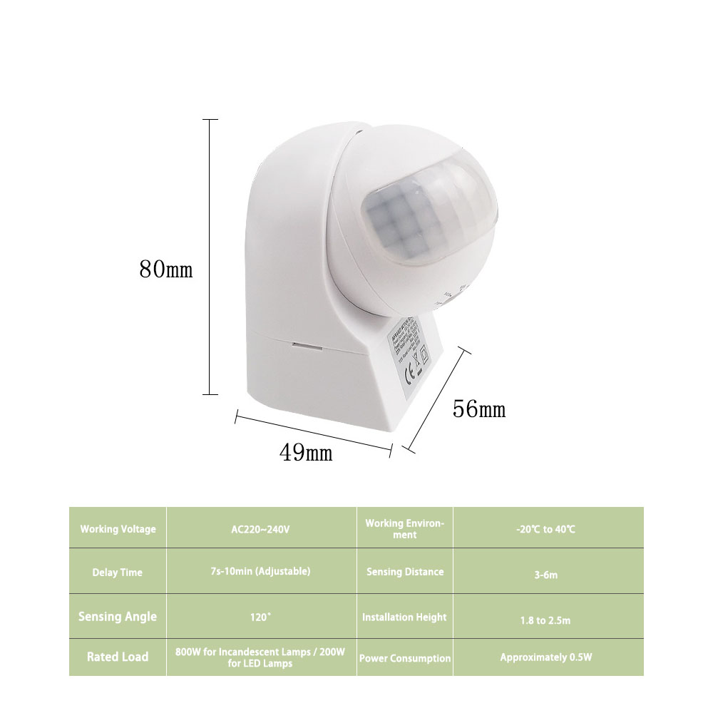 220V Outdoor Waterproof Wall-m - Outdoor Lighting Motion Sensor review and price