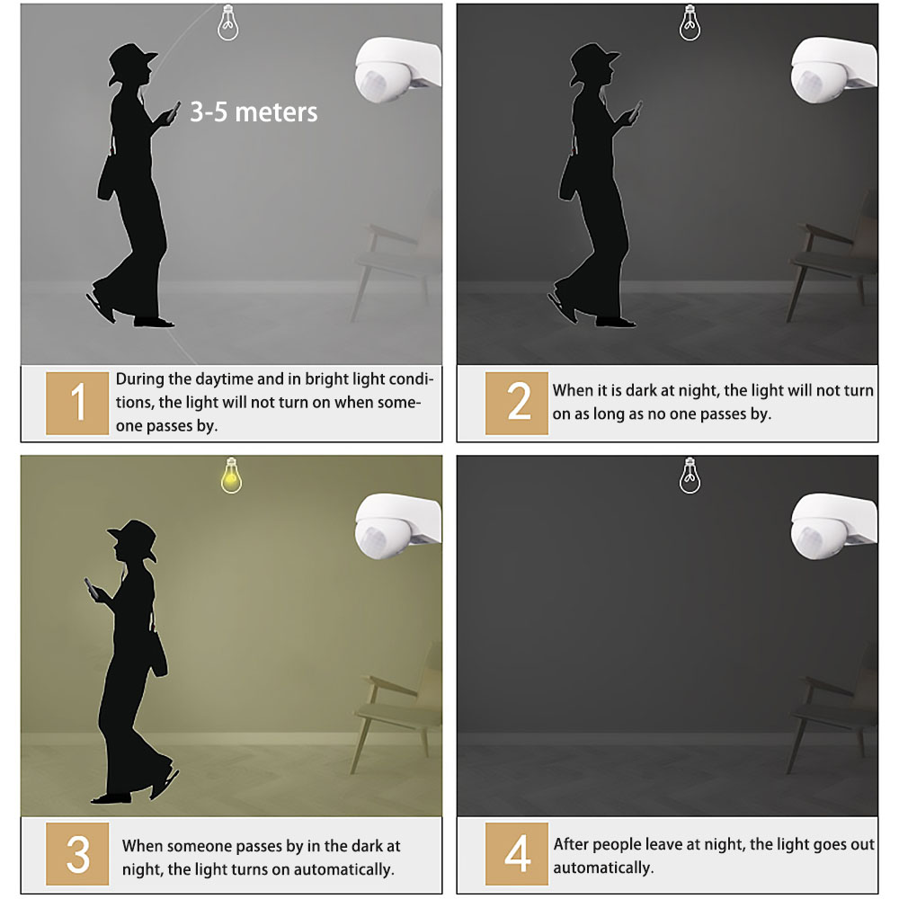 220V Outdoor Waterproof Wall-m - Outdoor Lighting Motion Sensor review and price