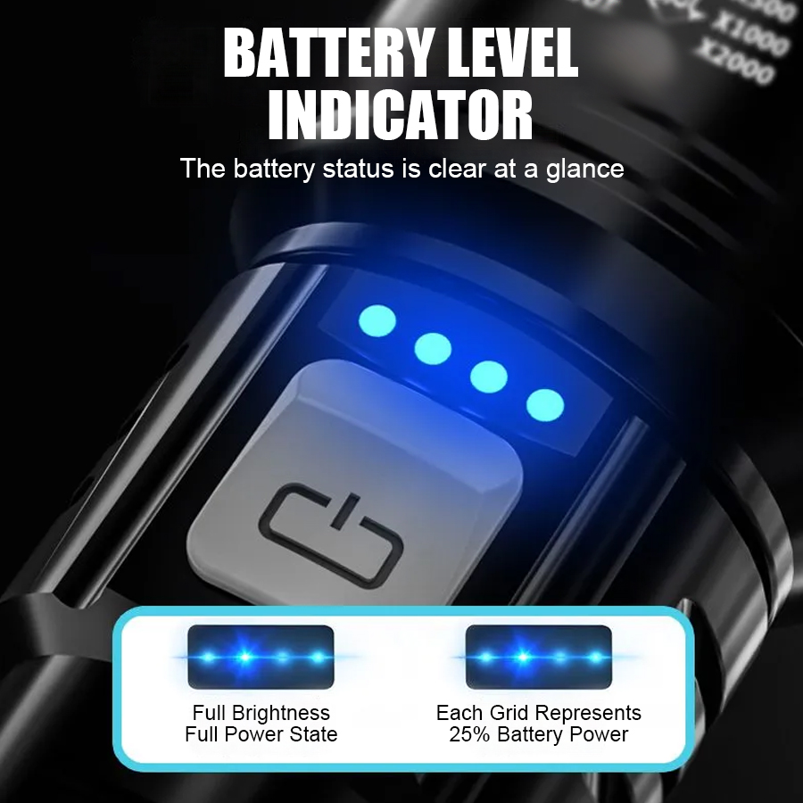 High Power P50 LED Flashlight  - Outdoor Lighting Fixtures review and price