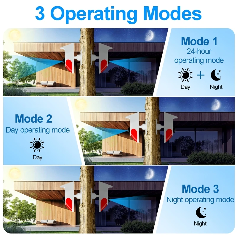 Solar Sound Light Alarm Wirele - Outdoor Lighting Motion Sensor review and price