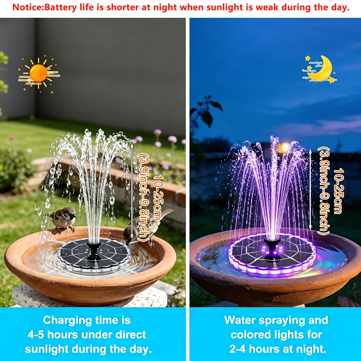 3.5W Outdoor Solar Fountain fo - Outdoor Lighting Kits review and price