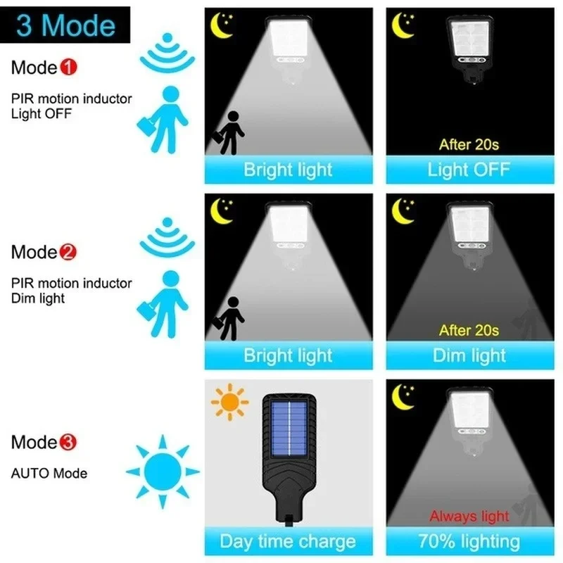 Outdoor Solar Garden Lights wi - Outdoor Lighting For Garden review and price