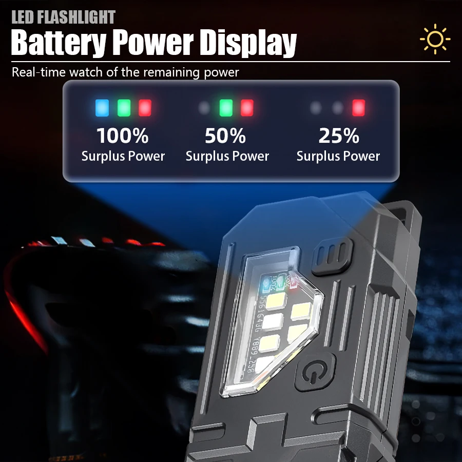Mini Keychain EDC Flashlight - - Outdoor Lighting Panel review and price