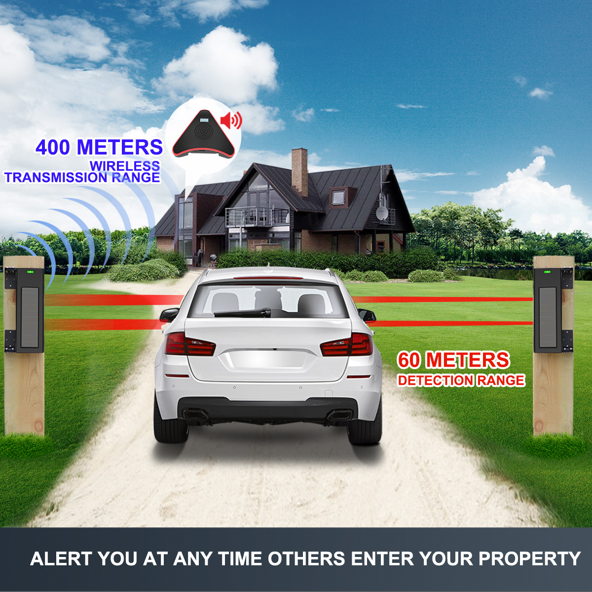 HTZSAFE Solar Beam Sensor Driv - Wired Pathway Light review and price