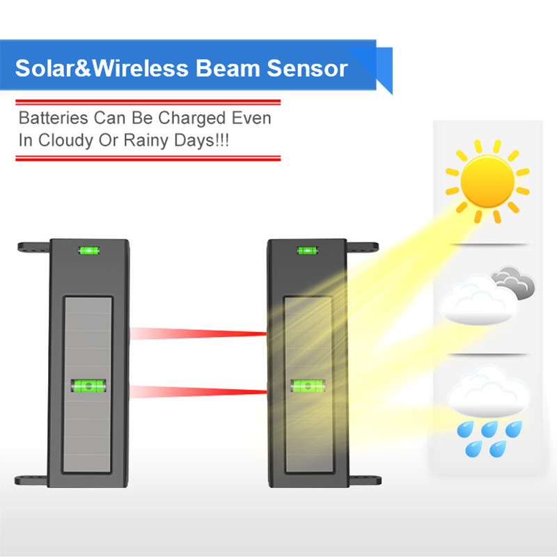 HTZSAFE Solar Beam Sensor Driv - Wired Pathway Light review and price