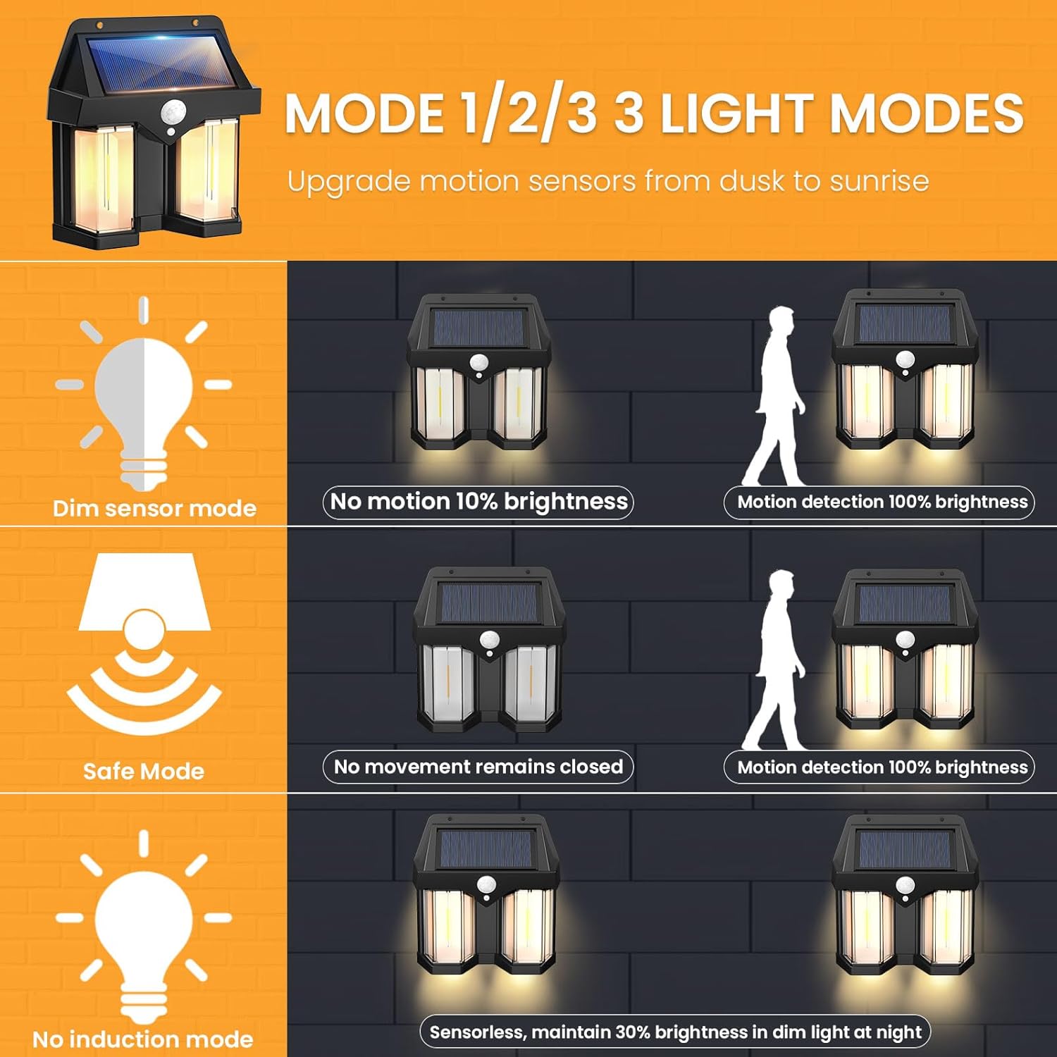 Solar Powered Wall Light Vinta - Wired Pathway Light review and price