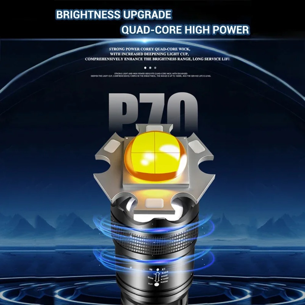 Powerful LED Flashlight USB Re - Outdoor Lighting Battery Powered review and price