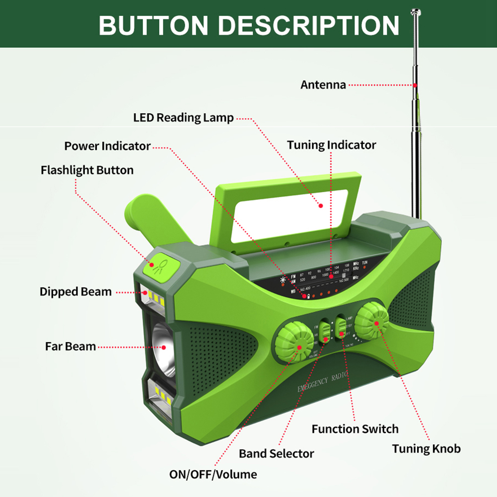 10000mAh Multifunctional Radio - Outdoor Lighting Kits review and price