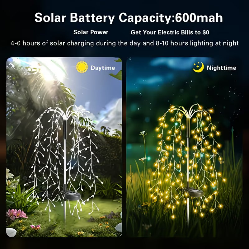 LED Wire String Fairy Light So - Wired Pathway Light review and price