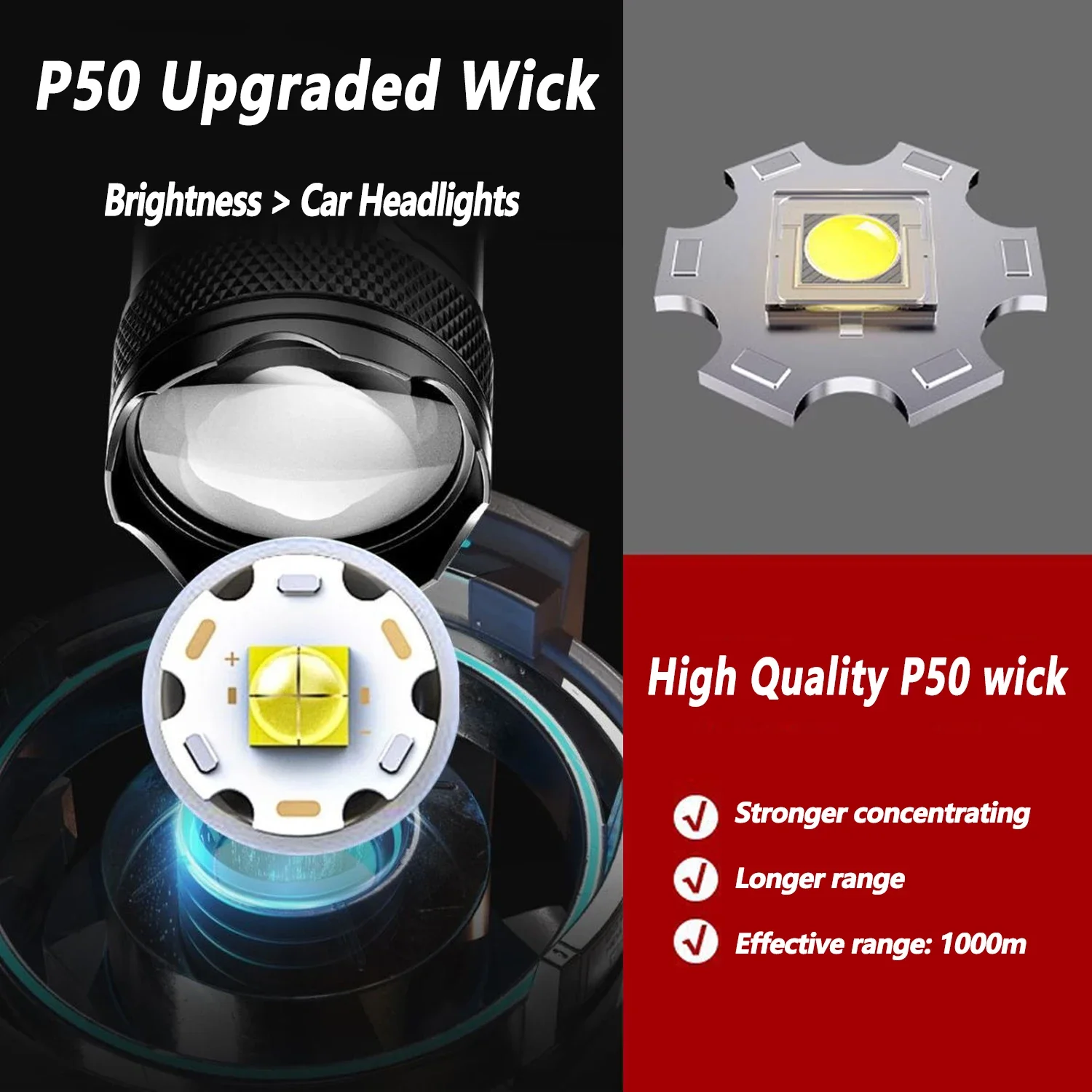 Ultra Bright LED Flashlight 20 - Outdoor Lighting Fixtures review and price