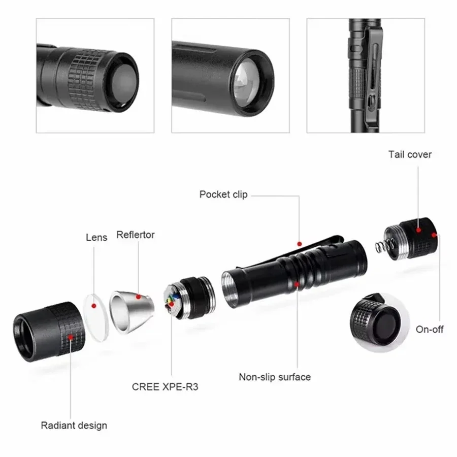 1-4PCS Mini Portable LED Pen L - Outdoor Lighting Panel review and price