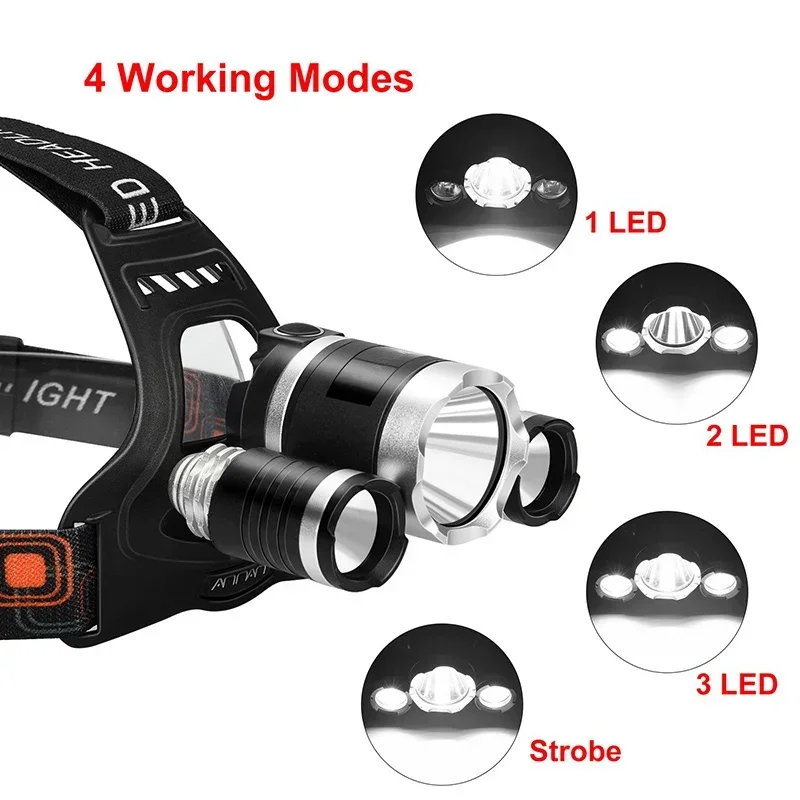 High Power LED Headlamp 18650  - Outdoor Lighting Battery Powered review and price