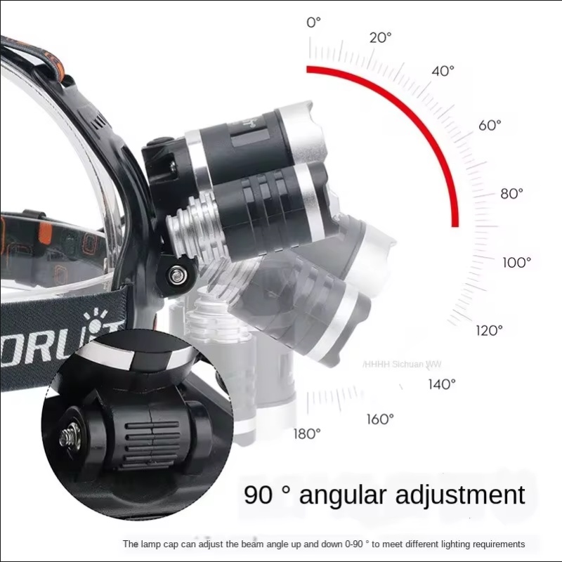 High Power LED Headlamp 18650  - Outdoor Lighting Battery Powered review and price