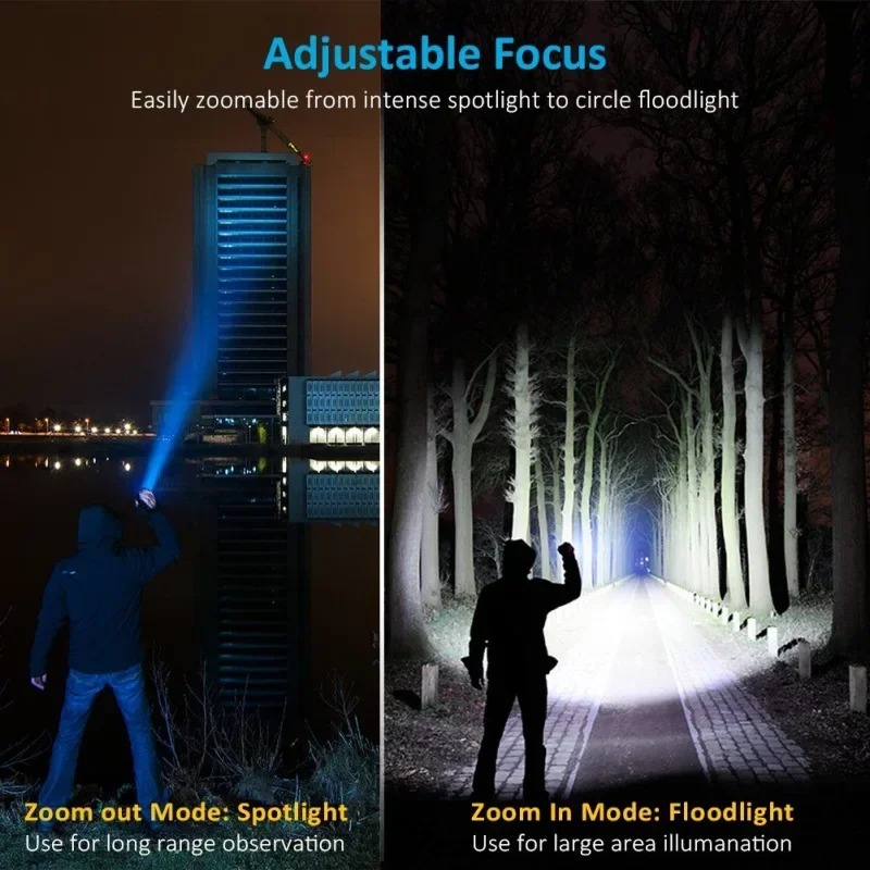 T6 LED Rechargeable Flashlight - Outdoor Lighting Fixtures review and price