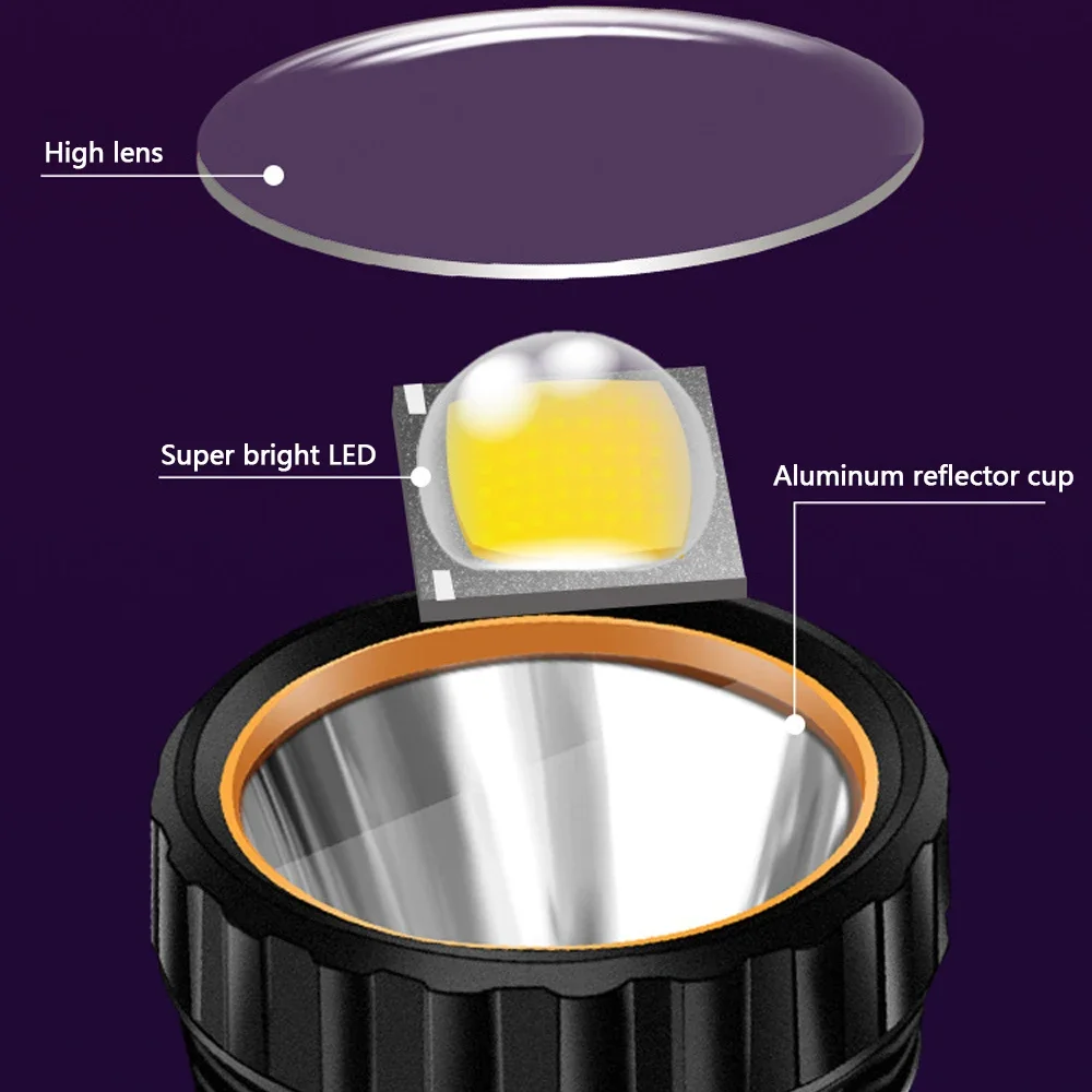 1PC Multi-function Solar LED F - Outdoor Lighting Fixtures review and price